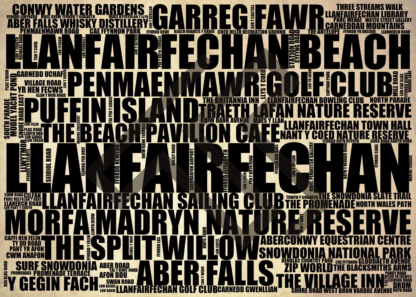 Llanfairfechan - Premium Typographic Word Cloud Prints, Posters & Gifts