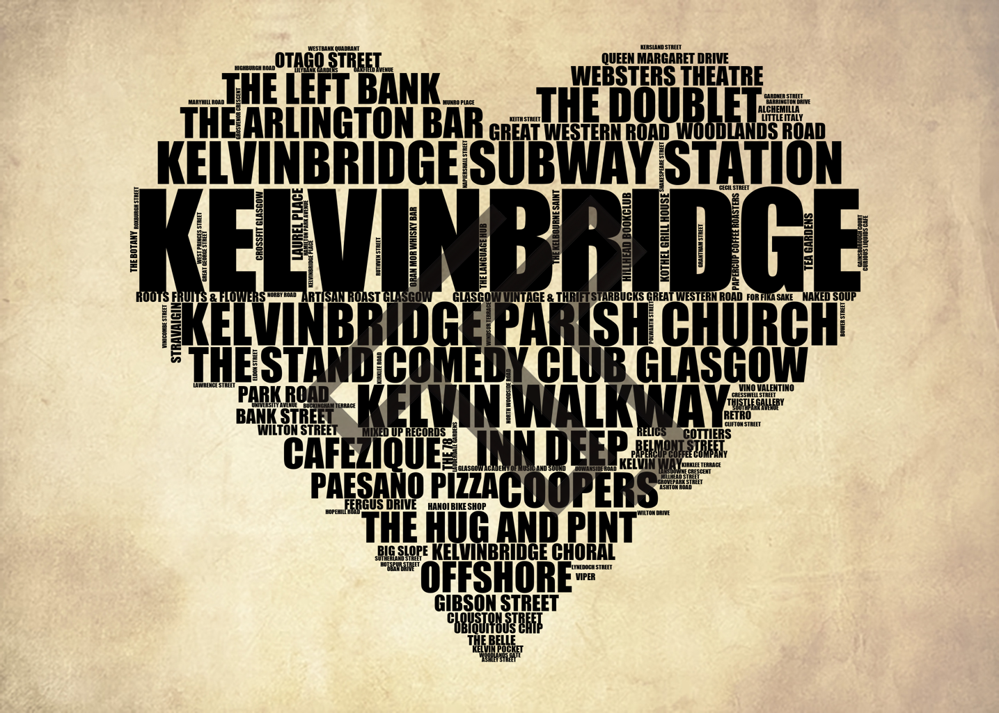 Kelvinbridge - Premium Typographic Word Cloud Prints, Posters & Gifts