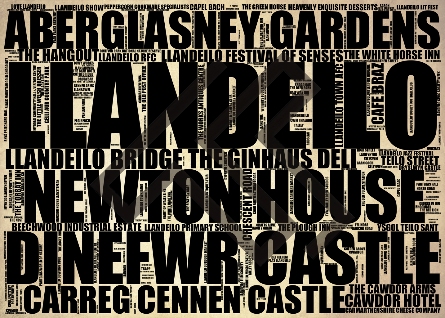 Llandeilo - Premium Typographic Word Cloud Prints, Posters & Gifts