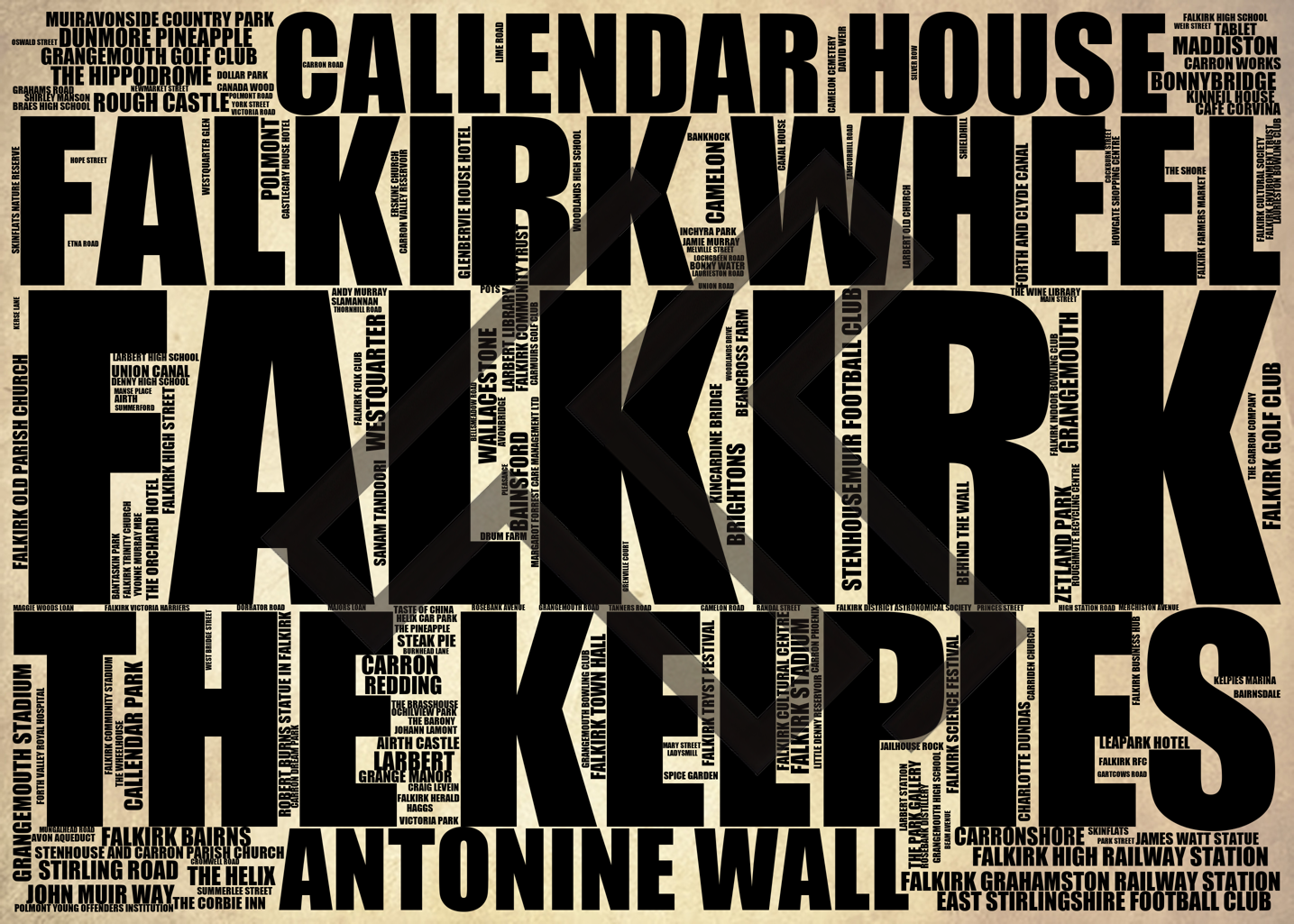 Falkirk - Premium Typographic Word Cloud Prints, Posters & Gifts