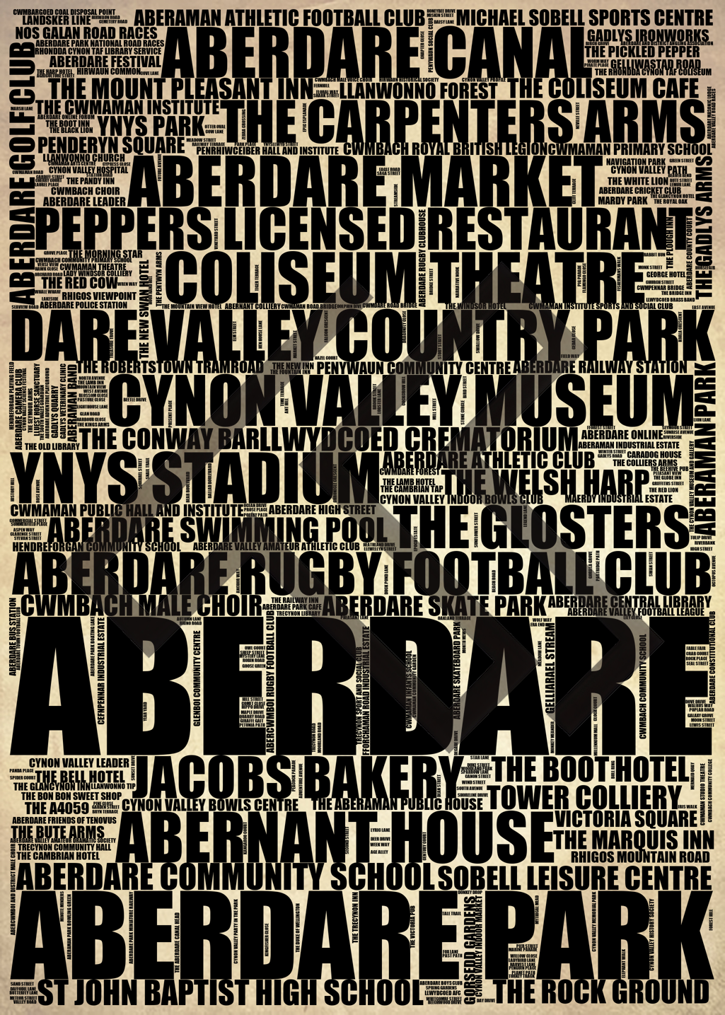 Aberdare - Premium Typographic Word Cloud Prints, Posters & Gifts