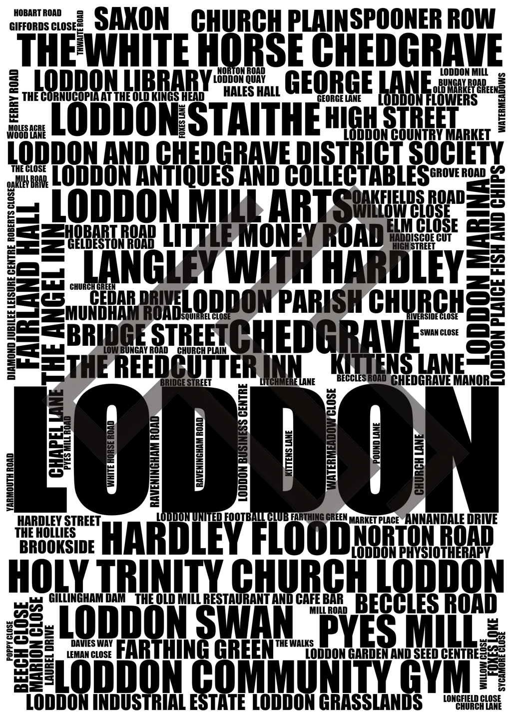 Loddon - Premium Typographic Word Cloud Prints, Posters & Gifts