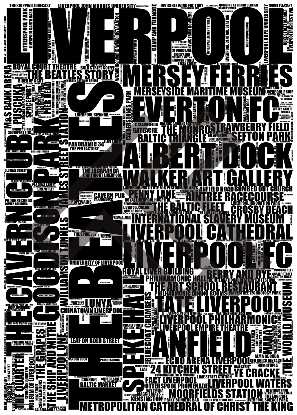 Liverpool - Premium Typographic Word Cloud Prints, Posters & Gifts