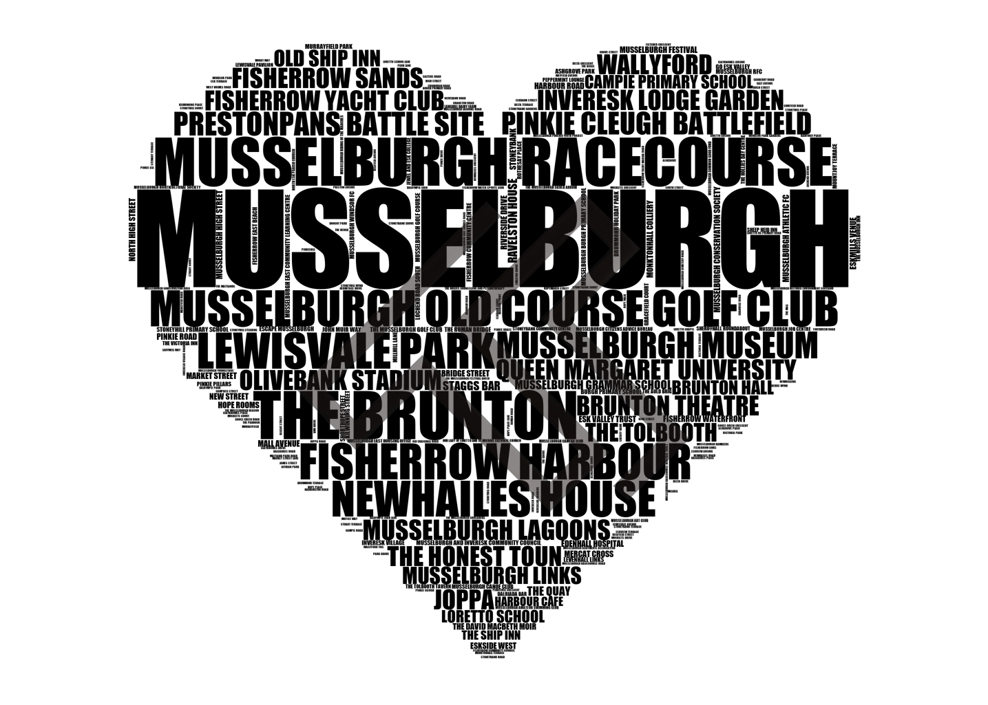 Musselburgh - Premium Typographic Word Cloud Prints, Posters & Gifts