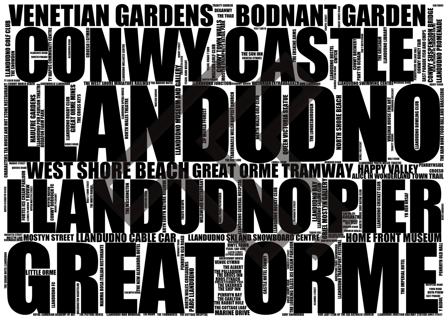 Llandudno - Premium Typographic Word Cloud Prints, Posters & Gifts