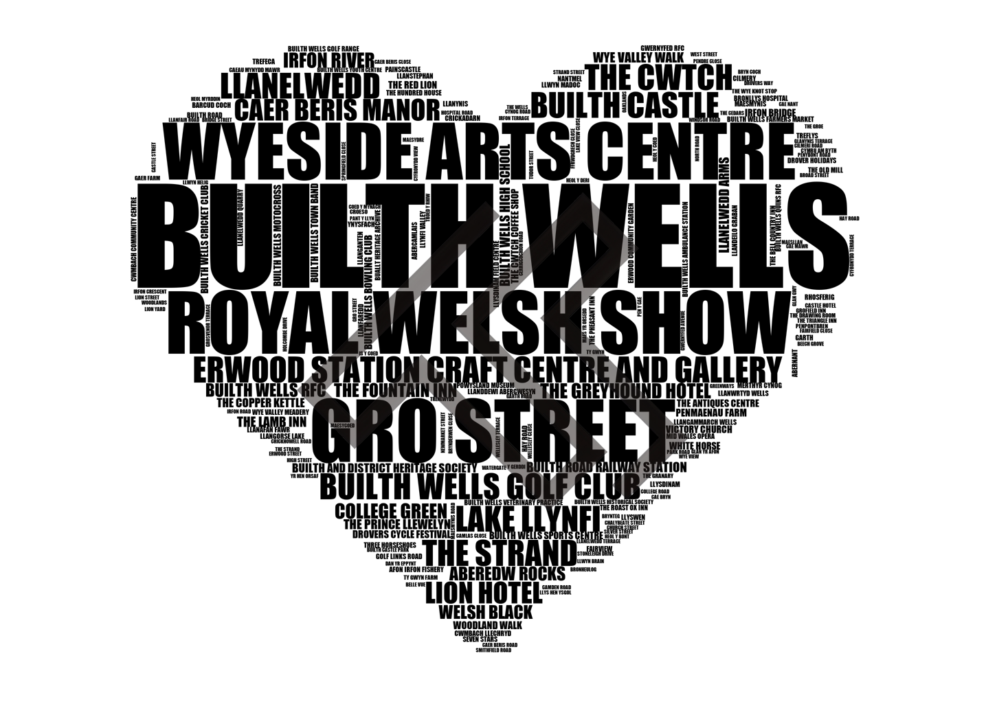 Builth Wells - Premium Typographic Word Cloud Prints, Posters & Gifts