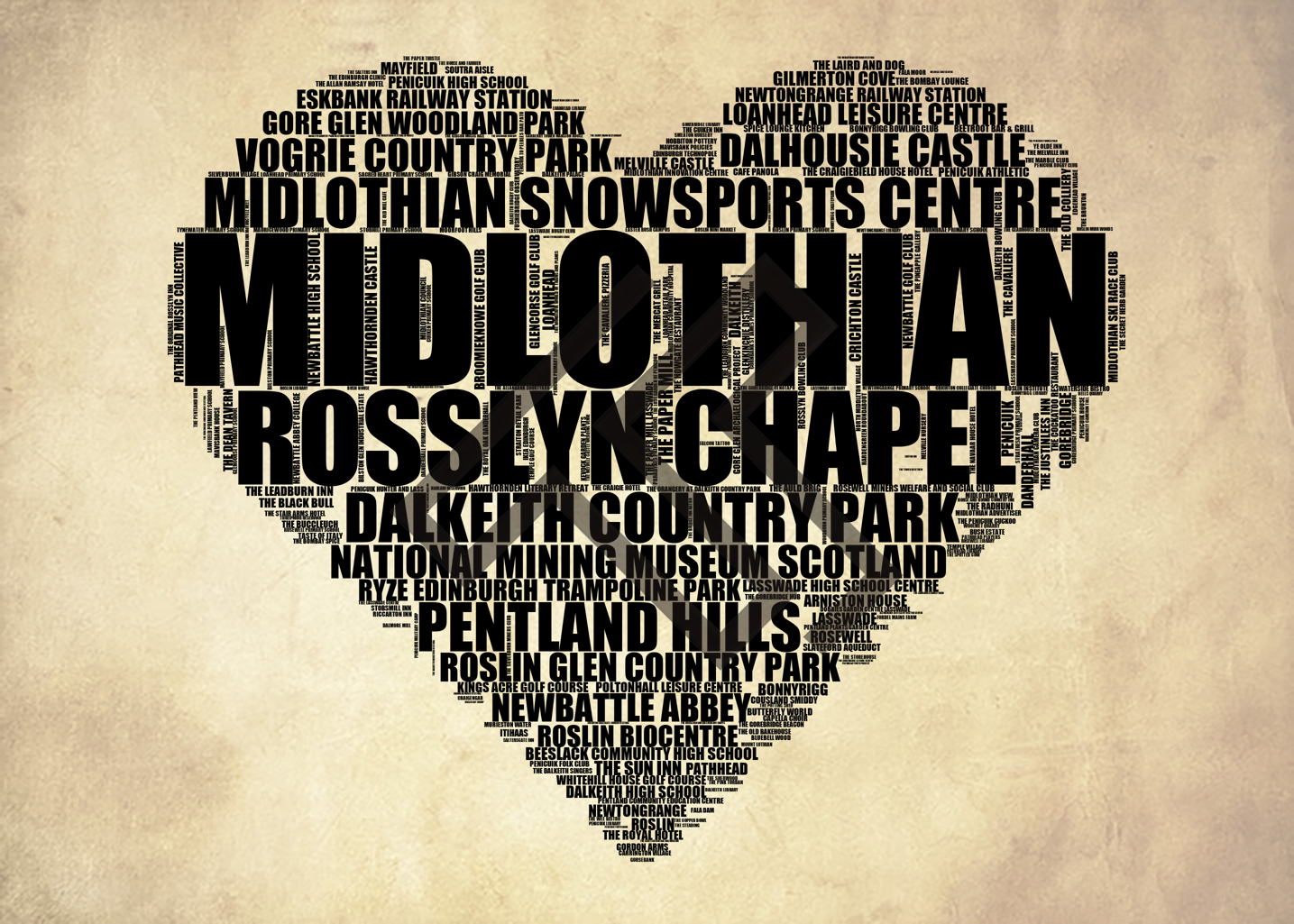 Midlothian - Premium Typographic Word Cloud Prints, Posters & Gifts