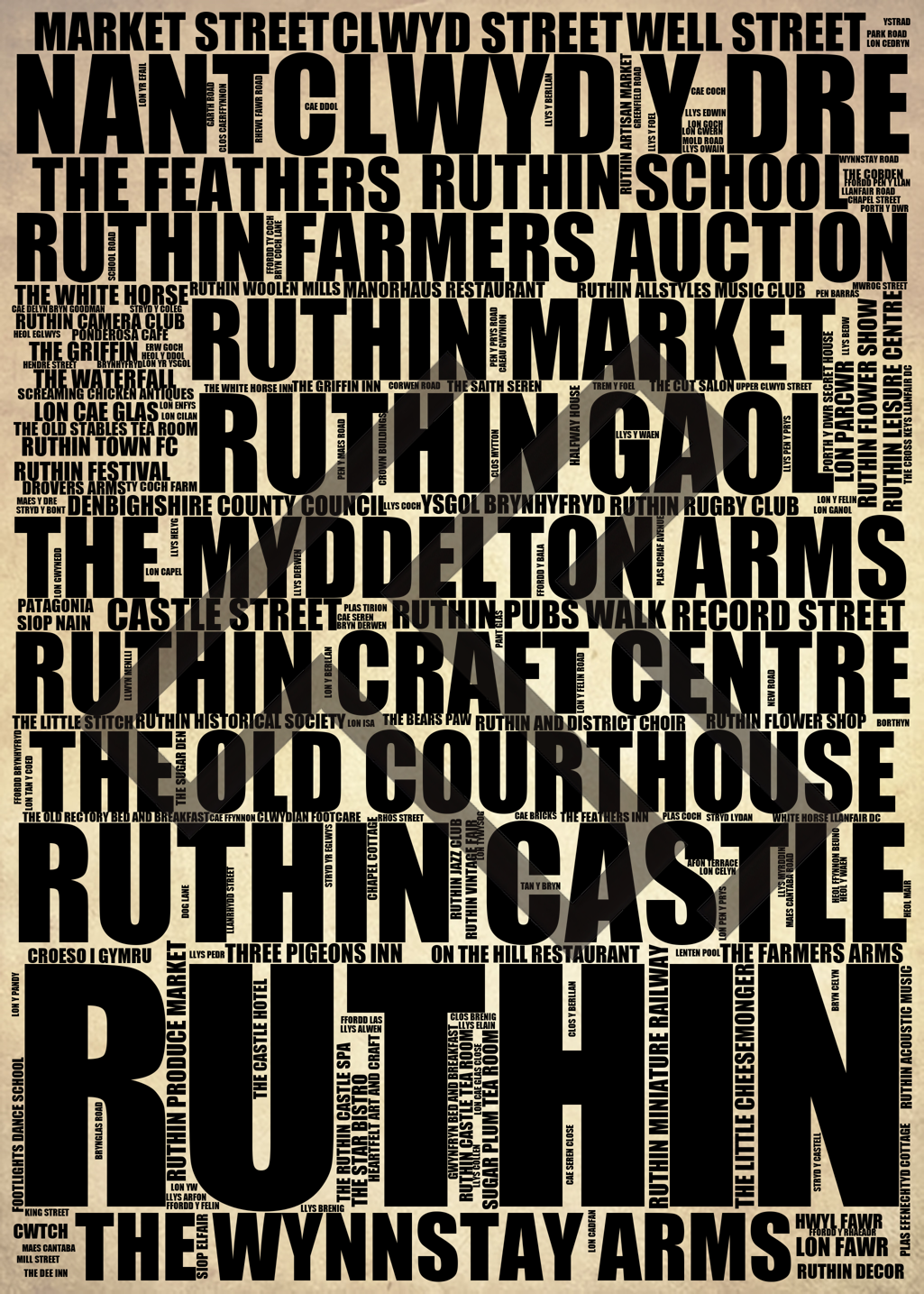 Ruthin - Premium Typographic Word Cloud Prints, Posters & Gifts