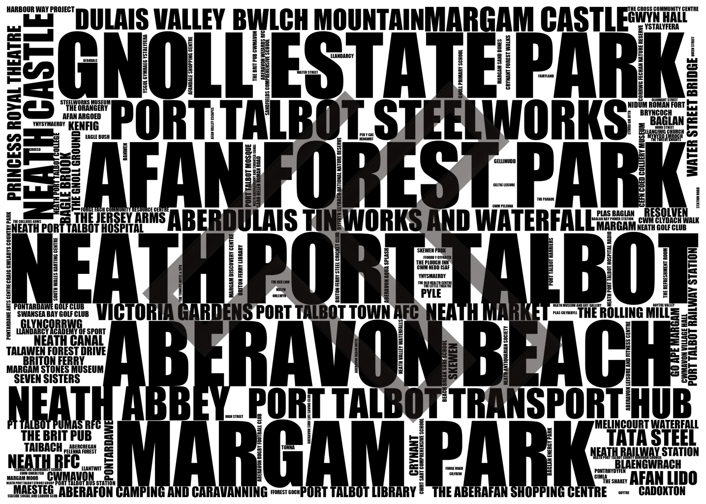 Neath Port Talbot - Premium Typographic Word Cloud Prints, Posters & Gifts