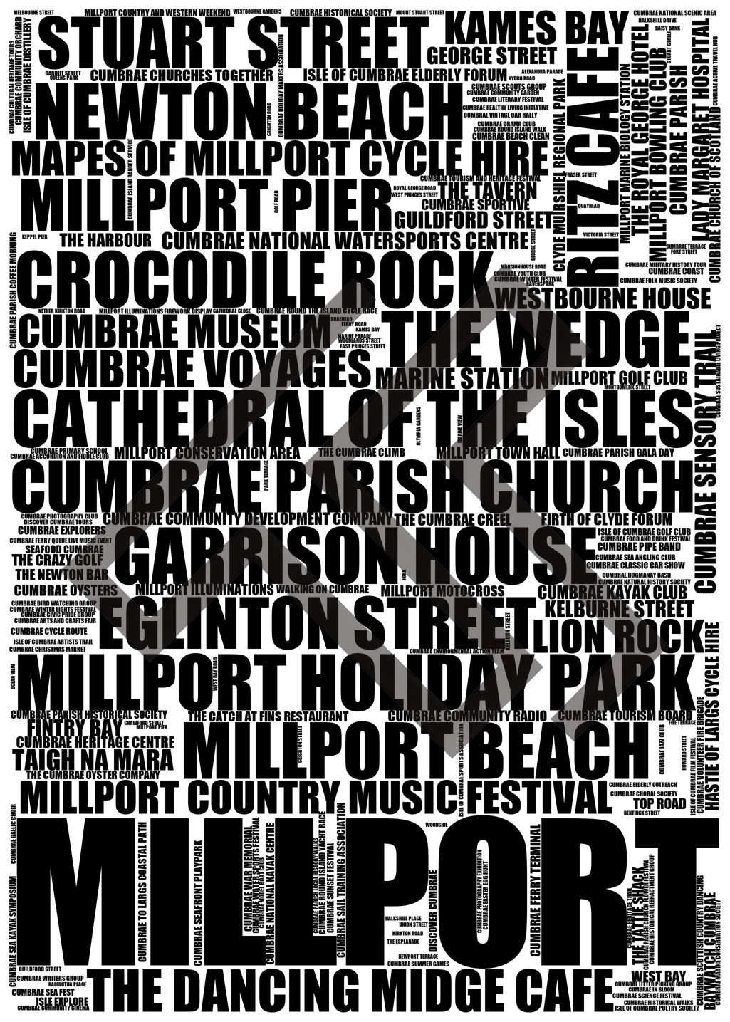 Millport - Premium Typographic Word Cloud Prints, Posters & Gifts