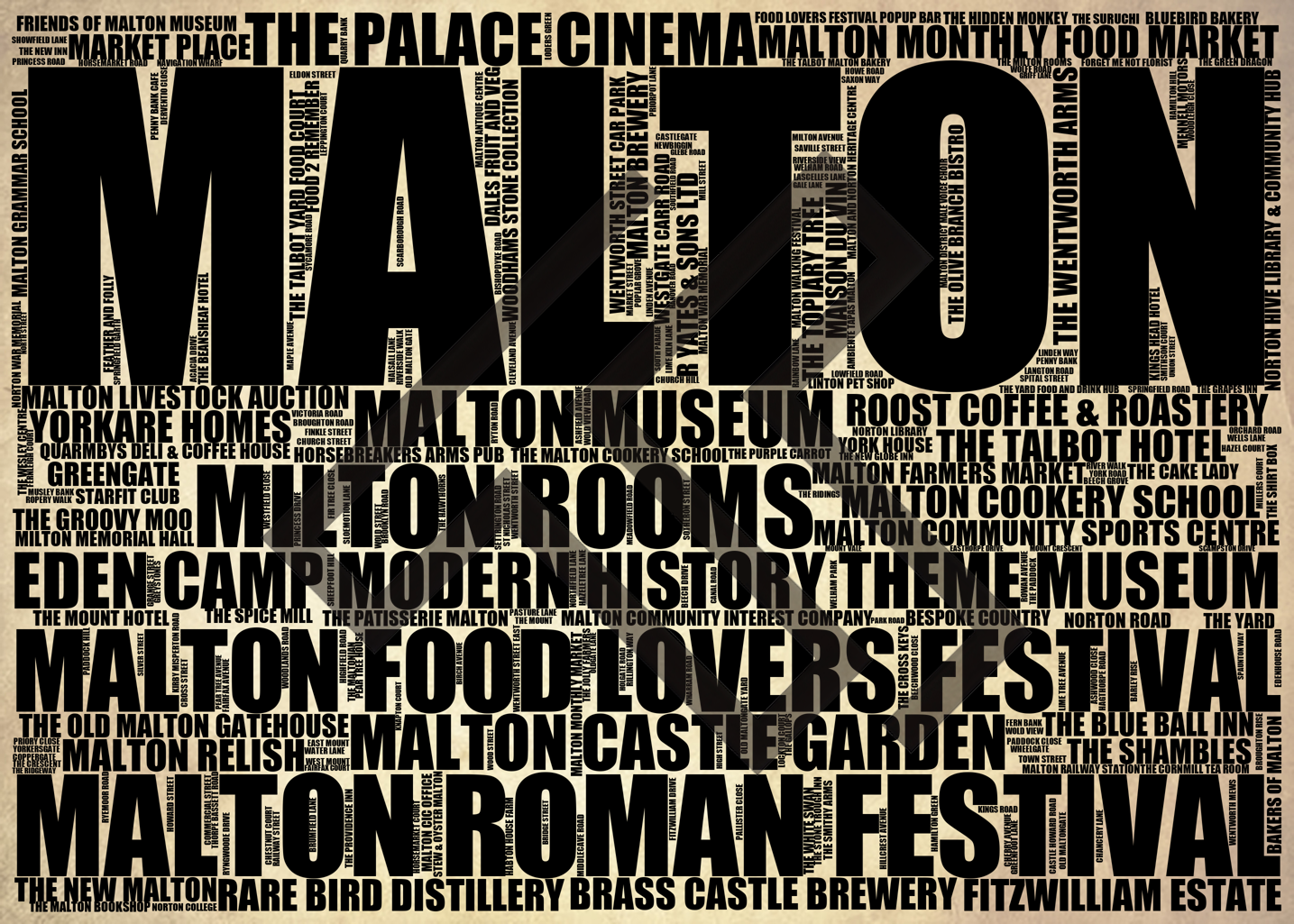 Malton - Premium Typographic Word Cloud Prints, Posters & Gifts