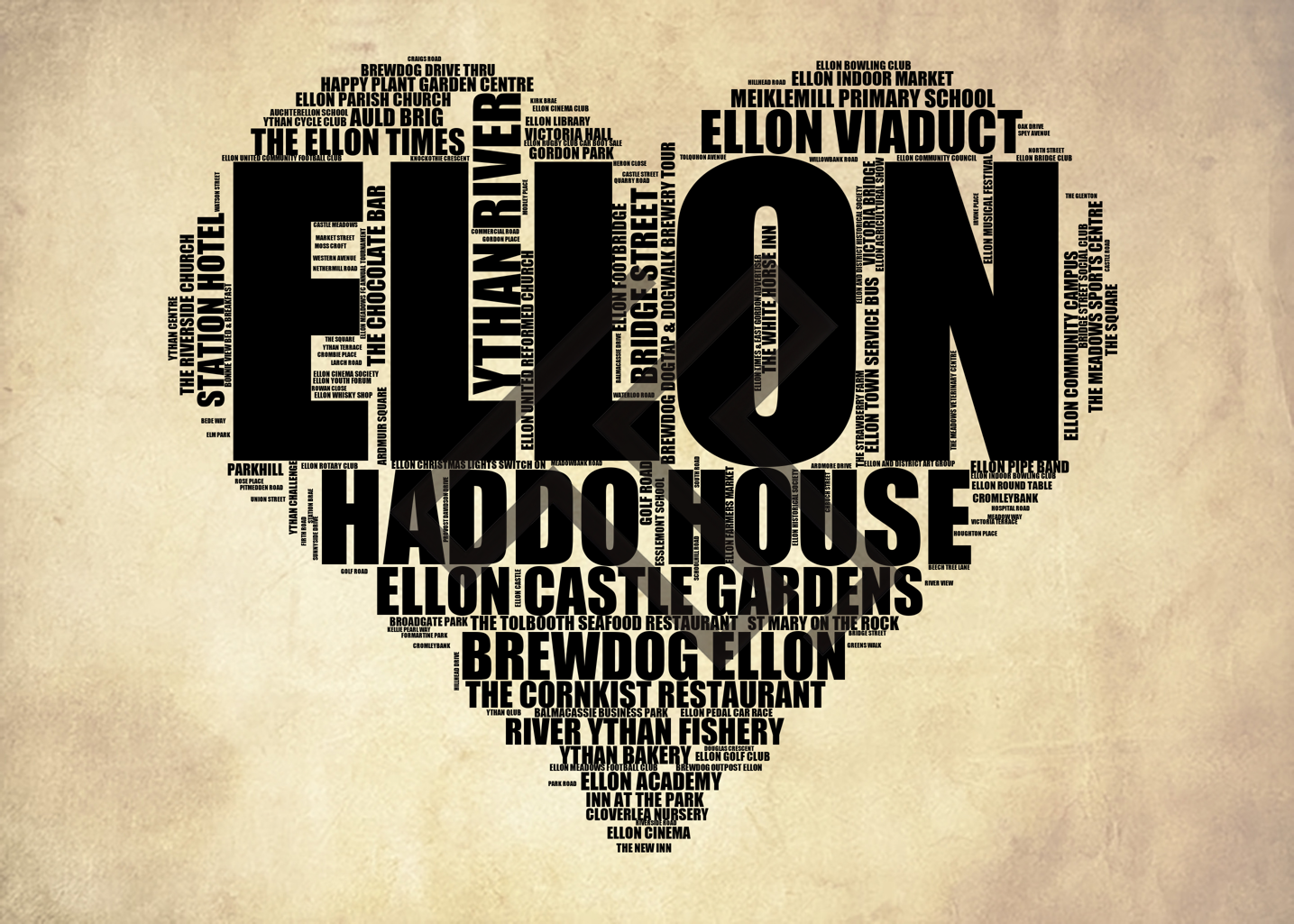 Ellon - Premium Typographic Word Cloud Prints, Posters & Gifts