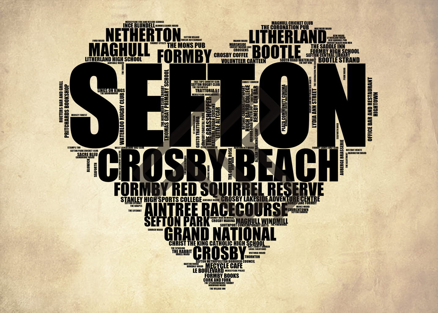 Sefton - Premium Typographic Word Cloud Prints, Posters & Gifts