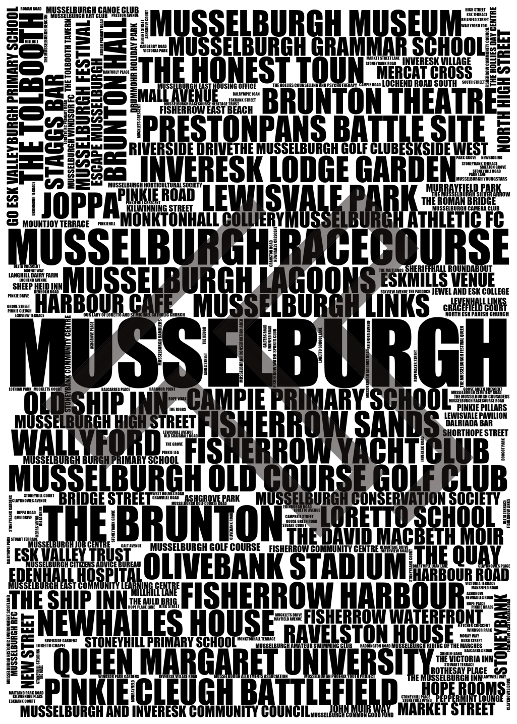 Musselburgh - Premium Typographic Word Cloud Prints, Posters & Gifts