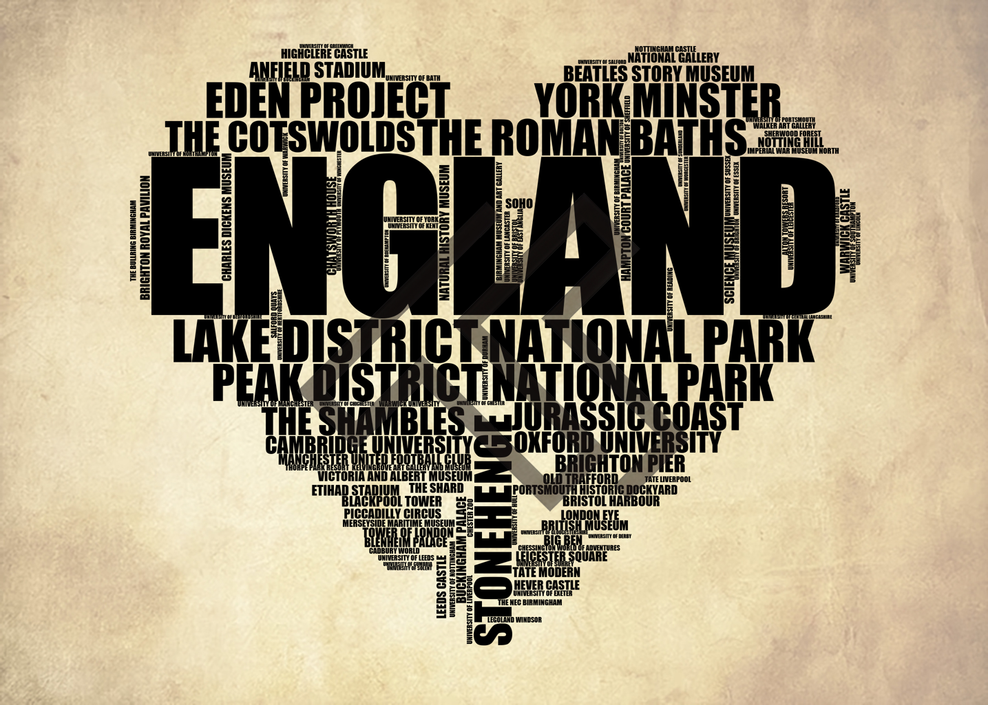 England - Premium Typographic Word Cloud Prints, Posters & Gifts