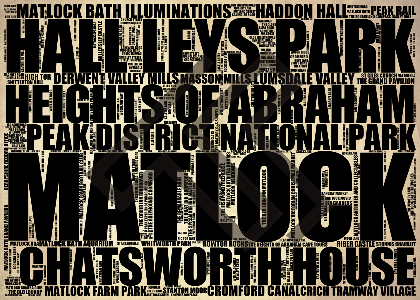 Matlock - Premium Typographic Word Cloud Prints, Posters & Gifts