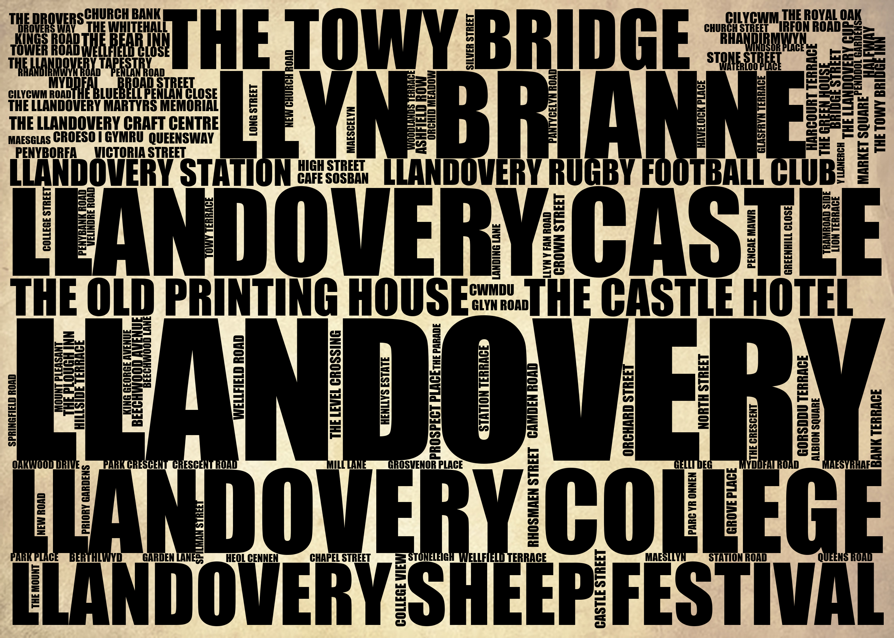 Llandovery - Premium Typographic Word Cloud Prints, Posters & Gifts