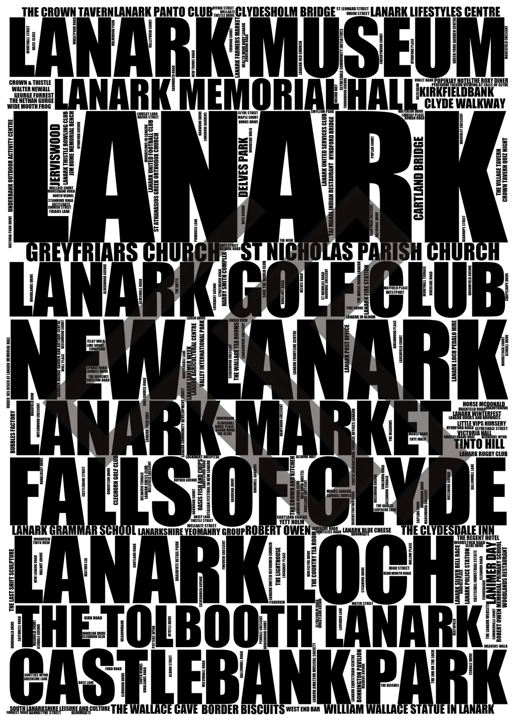 Lanark - Premium Typographic Word Cloud Prints, Posters & Gifts