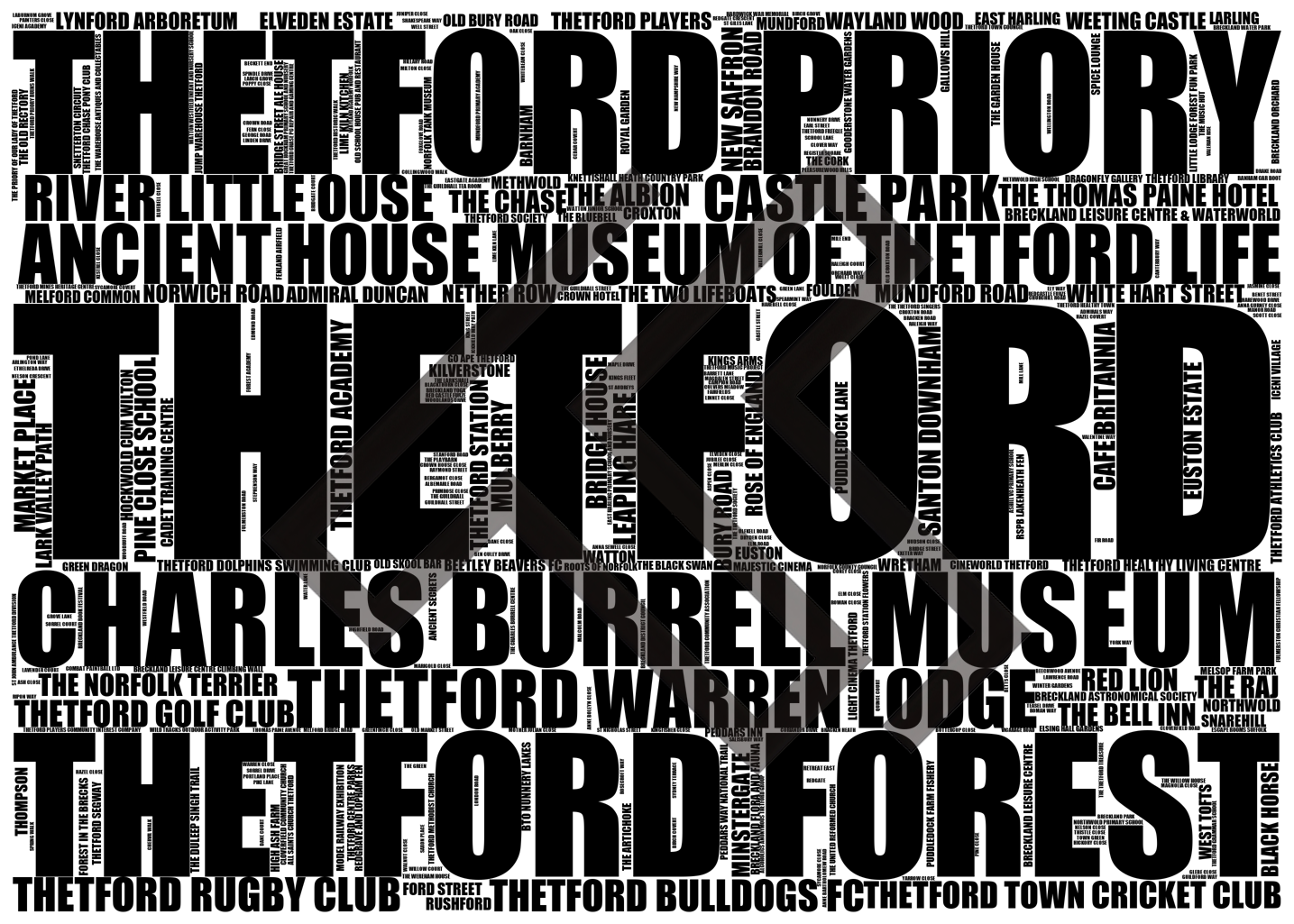 Thetford - Premium Typographic Word Cloud Prints, Posters & Gifts