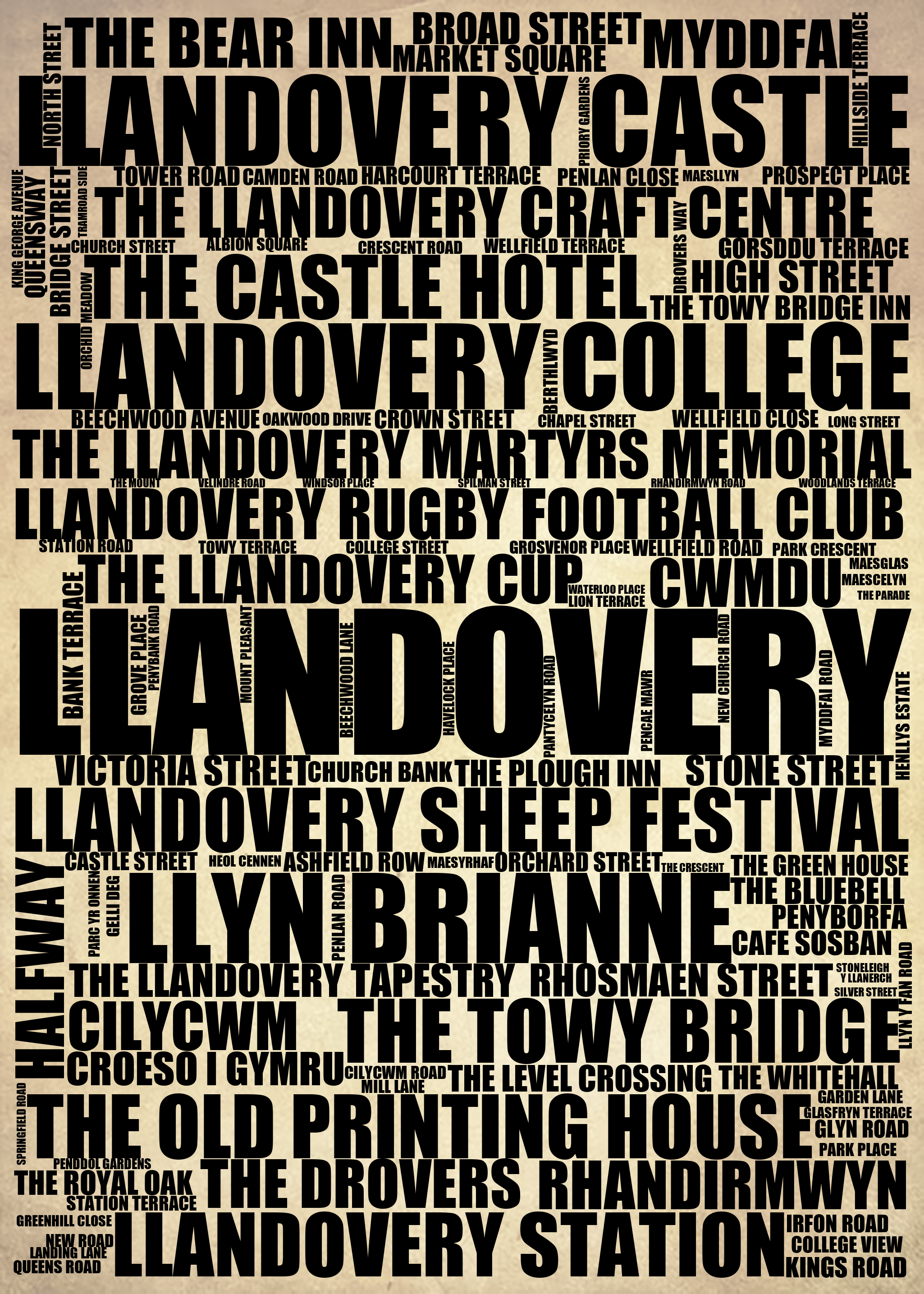 Llandovery - Premium Typographic Word Cloud Prints, Posters & Gifts