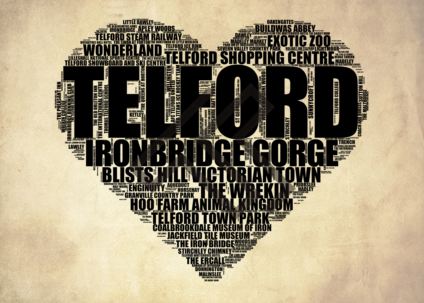 Telford - Premium Typographic Word Cloud Prints, Posters & Gifts
