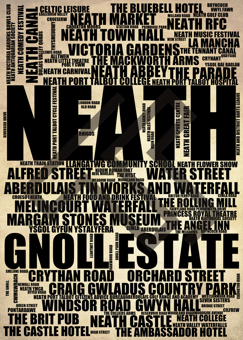 Neath - Premium Typographic Word Cloud Prints, Posters & Gifts