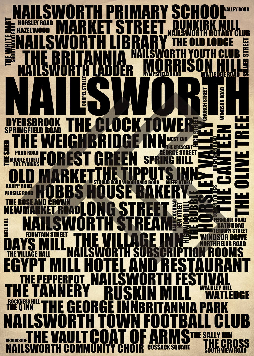 Nailsworth - Premium Typographic Word Cloud Prints, Posters & Gifts