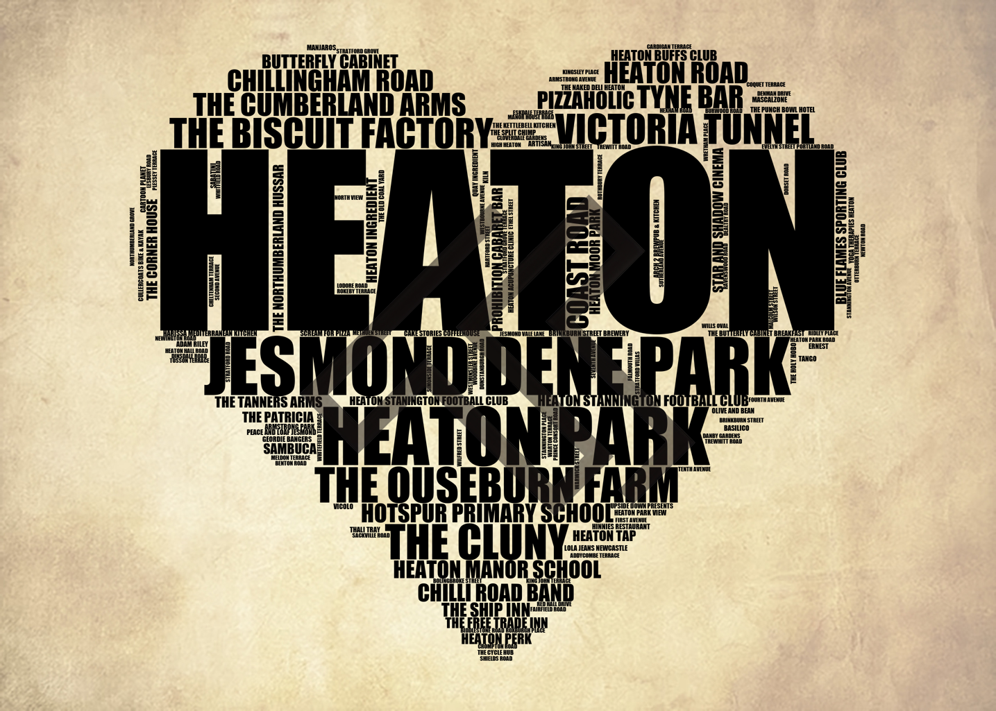 Heaton - Premium Typographic Word Cloud Prints, Posters & Gifts