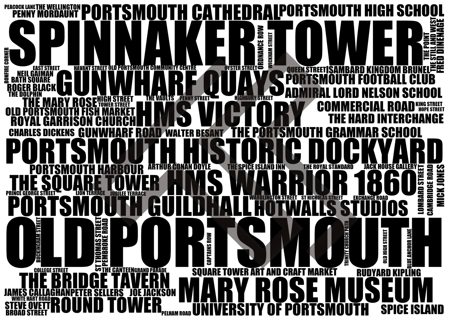 Old Portsmouth - Premium Typographic Word Cloud Prints, Posters & Gifts
