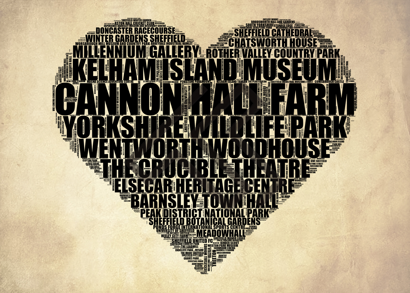 South Yorkshire - Premium Typographic Word Cloud Prints, Posters & Gifts