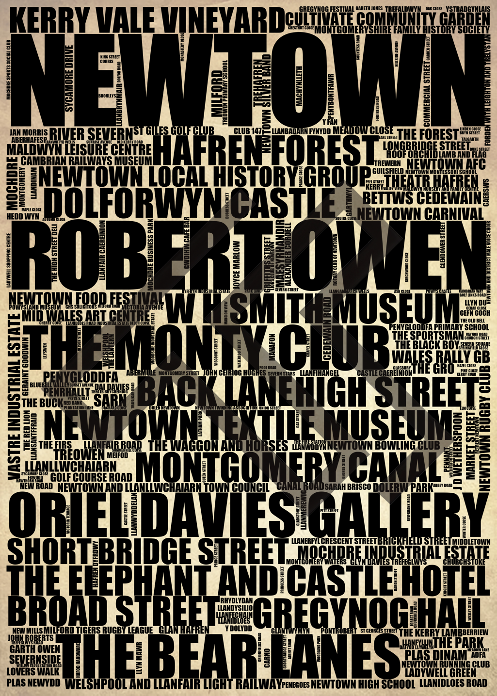 Newtown - Premium Typographic Word Cloud Prints, Posters & Gifts