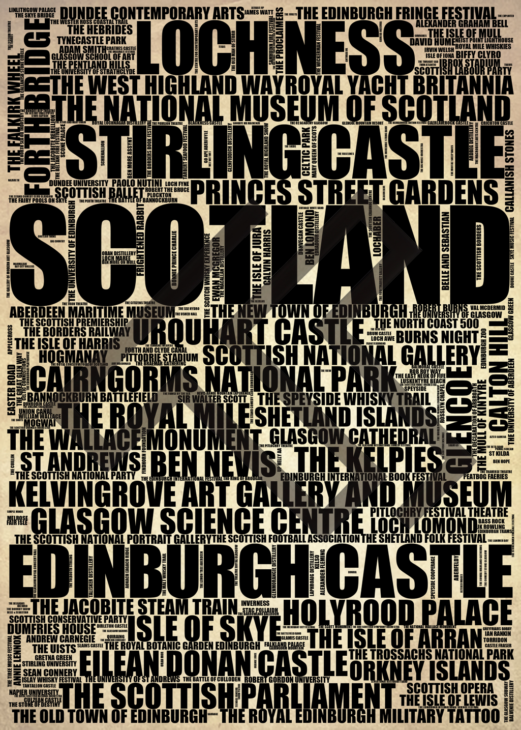 Scotland - Premium Typographic Word Cloud Prints, Posters & Gifts