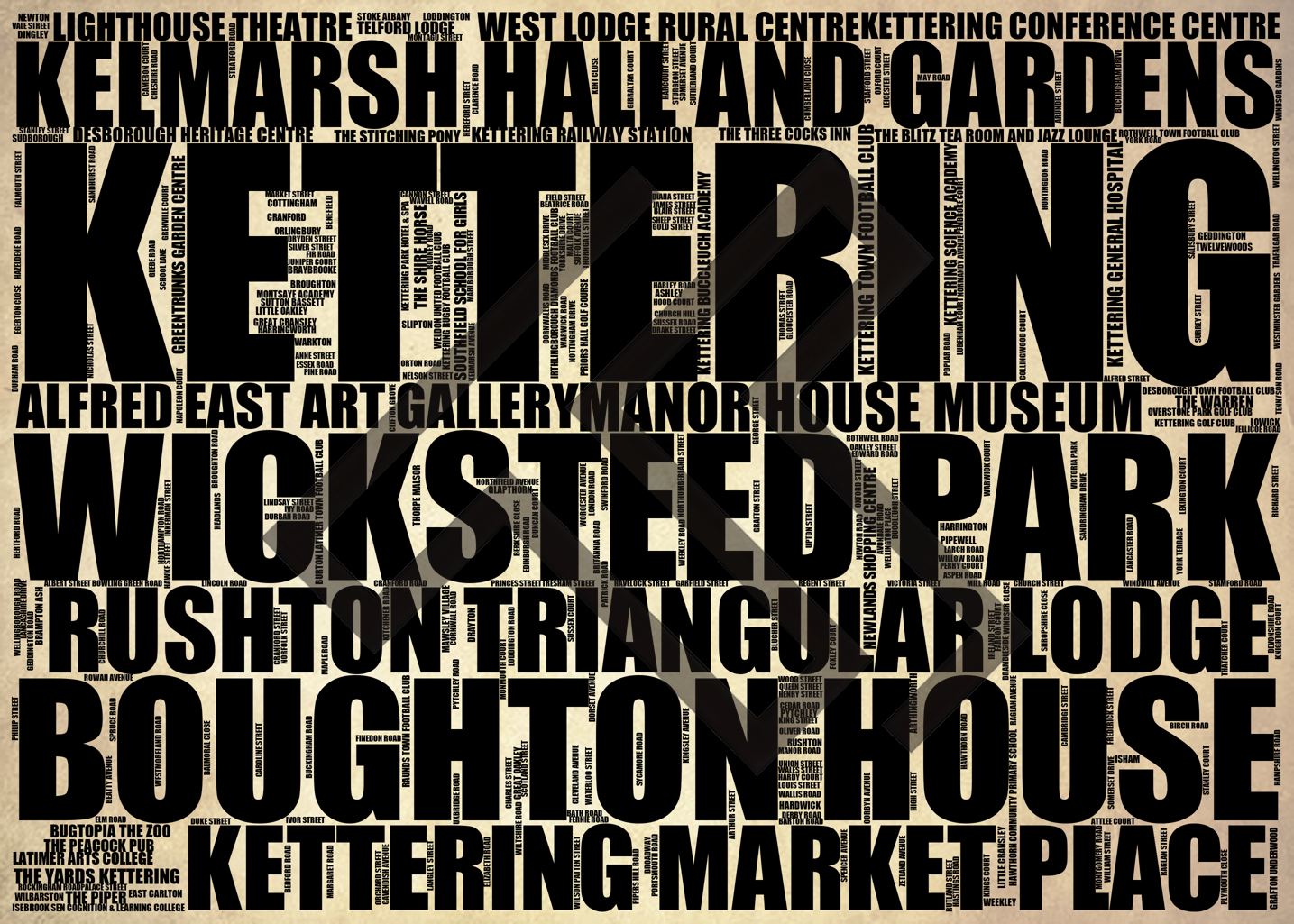 Kettering - Premium Typographic Word Cloud Prints, Posters & Gifts