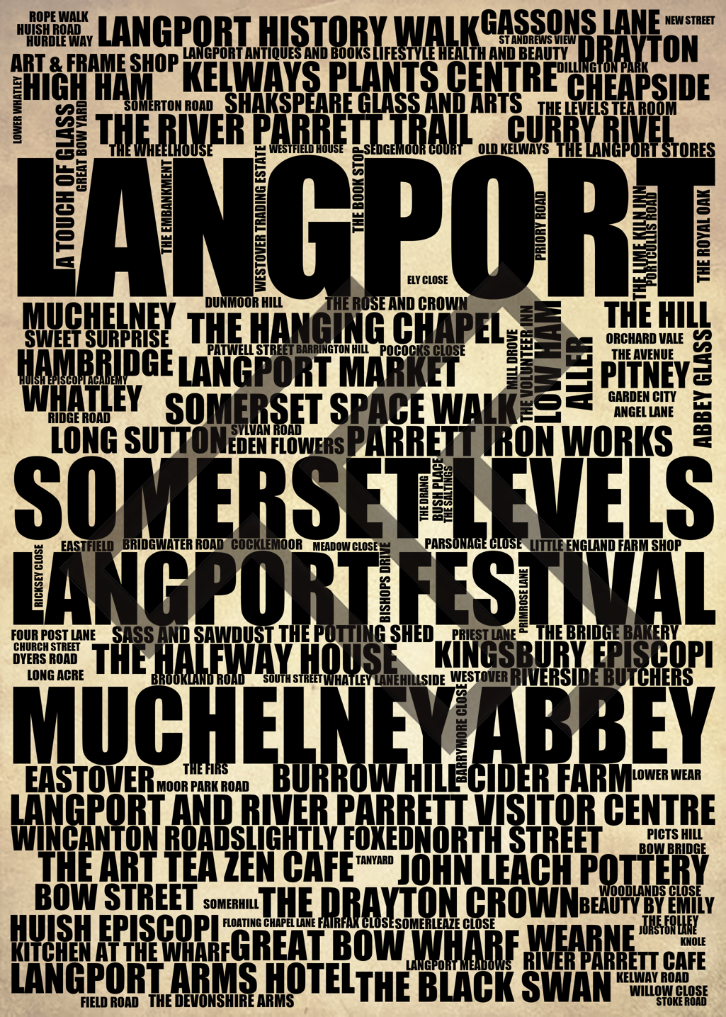 Langport - Premium Typographic Word Cloud Prints, Posters & Gifts