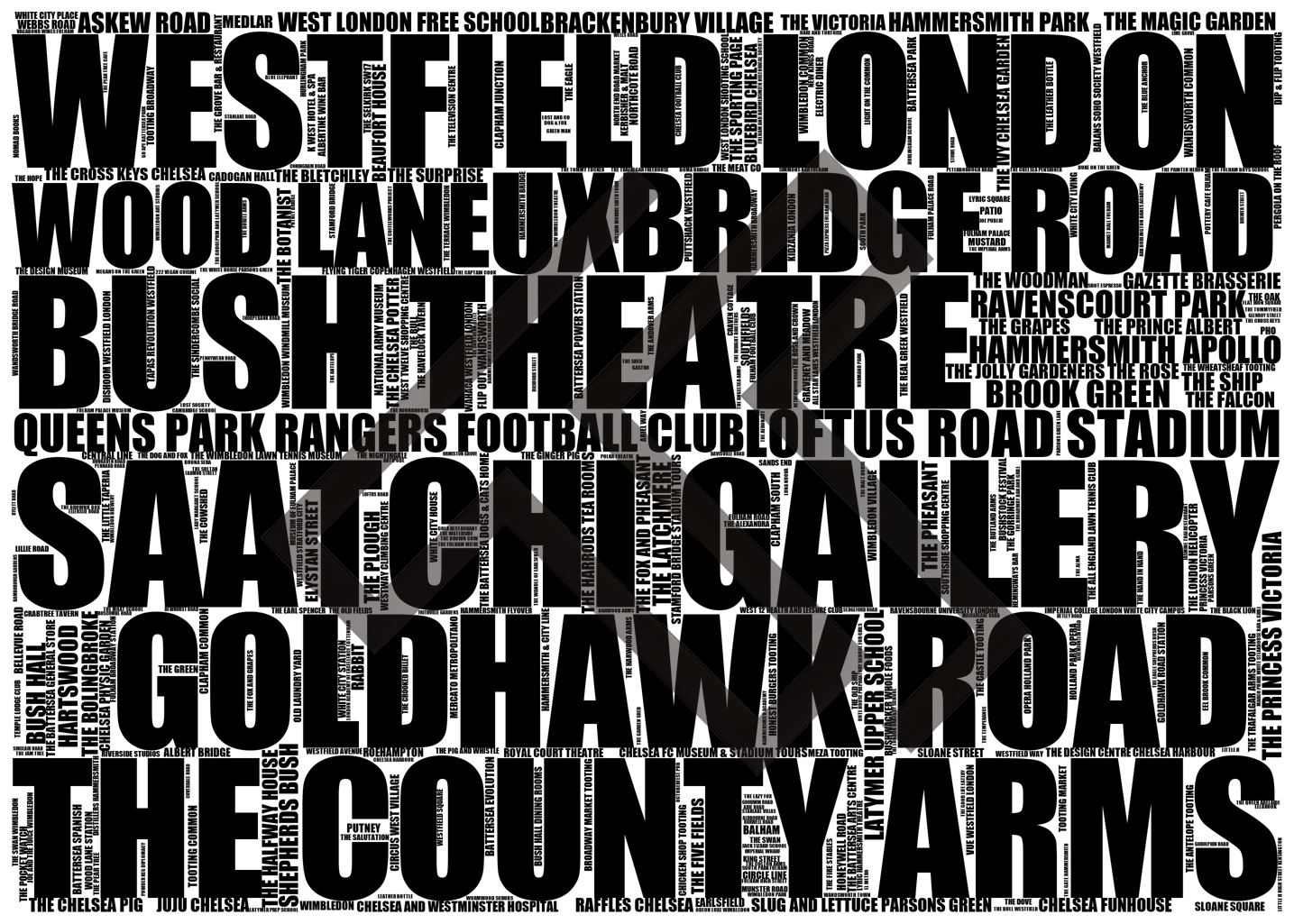 Shepherds Bush - Premium Typographic Word Cloud Prints, Posters & Gifts