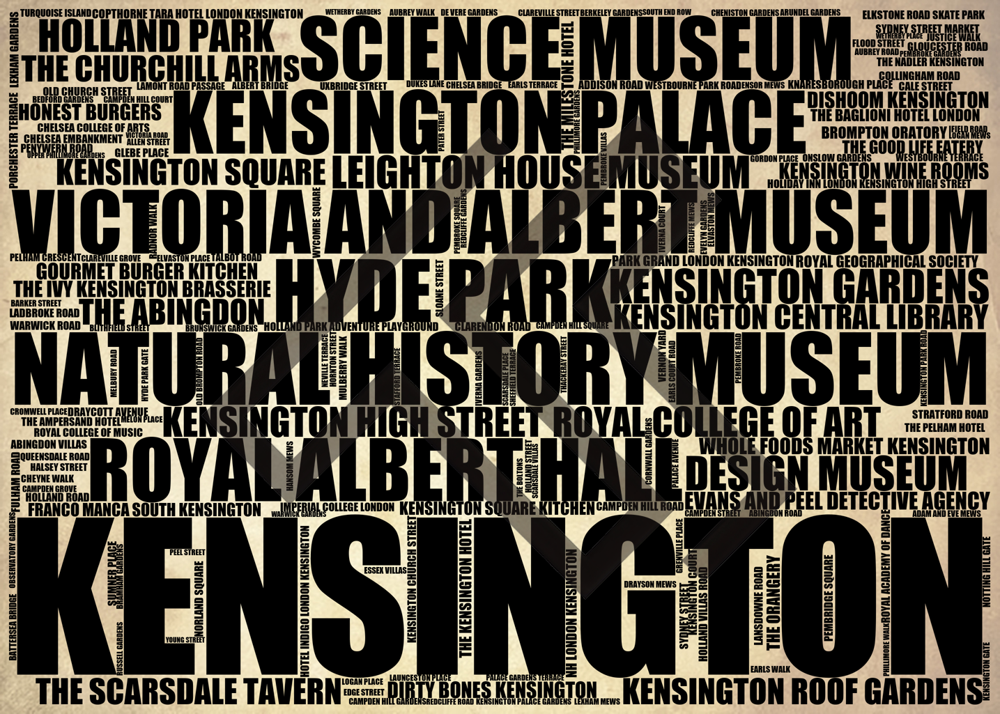 Kensington - Premium Typographic Word Cloud Prints, Posters & Gifts