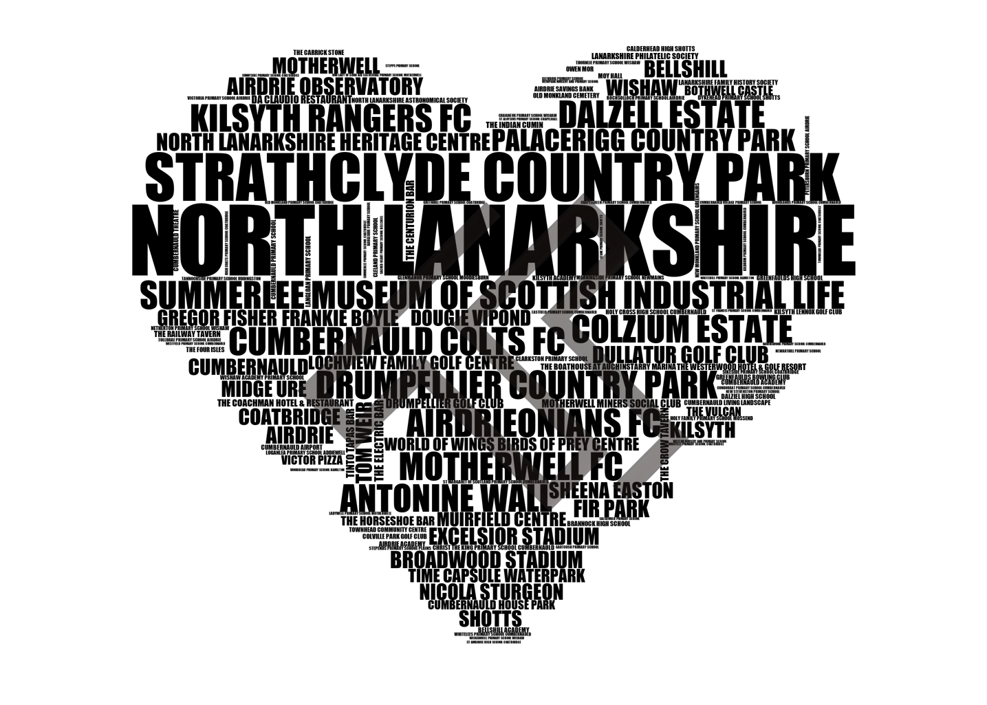 North Lanarkshire - Premium Typographic Word Cloud Prints, Posters & Gifts