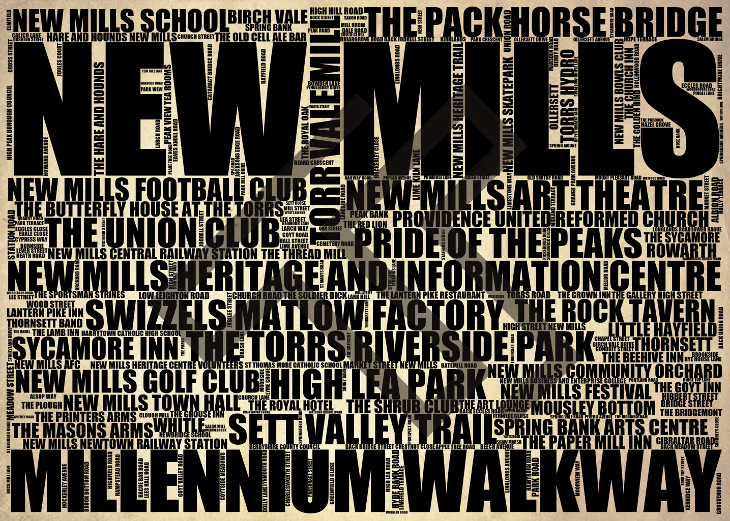 New Mills - Premium Typographic Word Cloud Prints, Posters & Gifts