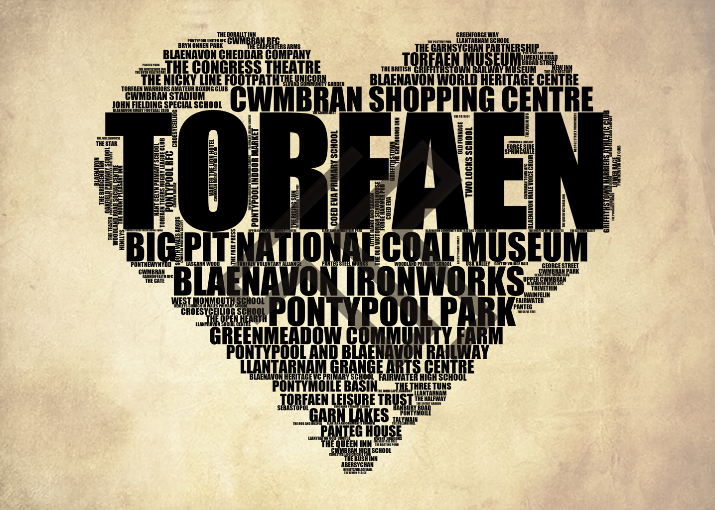 Torfaen - Premium Typographic Word Cloud Prints, Posters & Gifts