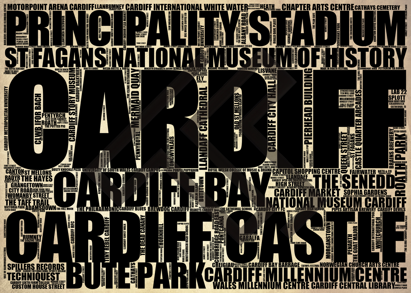 Cardiff - Premium Typographic Word Cloud Prints, Posters & Gifts