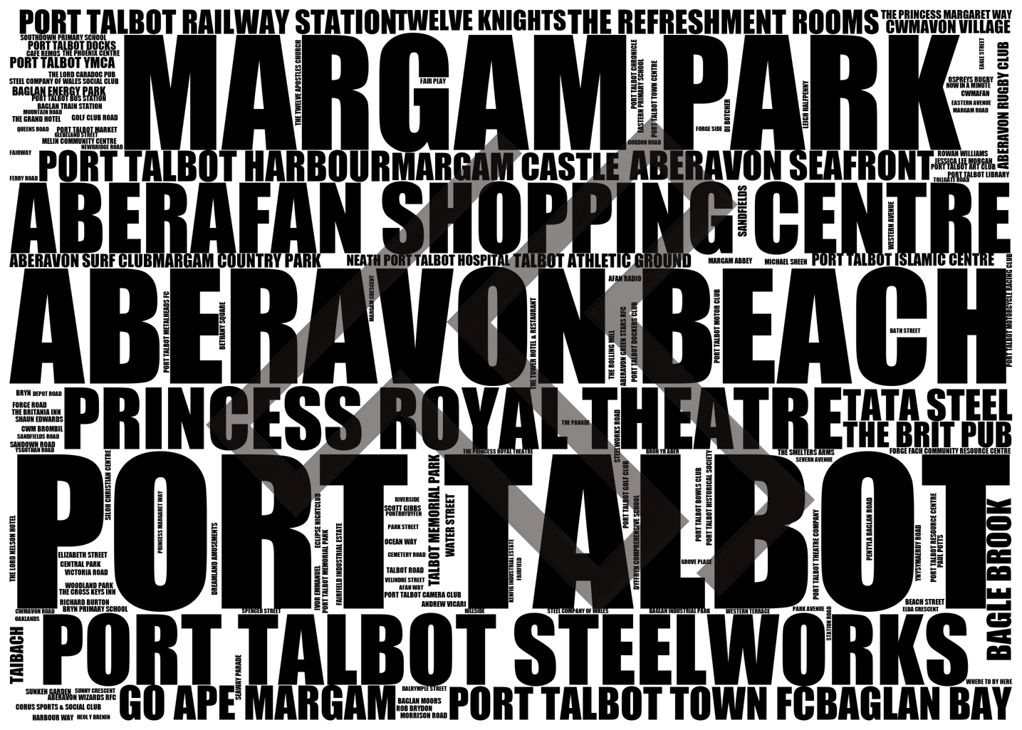 Port Talbot - Premium Typographic Word Cloud Prints, Posters & Gifts