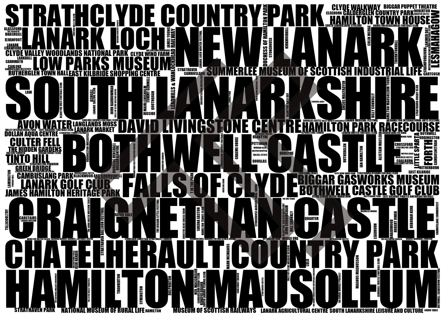 South Lanarkshire - Premium Typographic Word Cloud Prints, Posters & Gifts