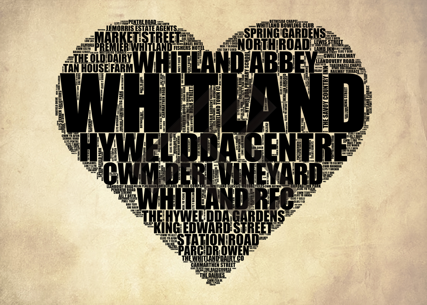 Whitland - Premium Typographic Word Cloud Prints, Posters & Gifts