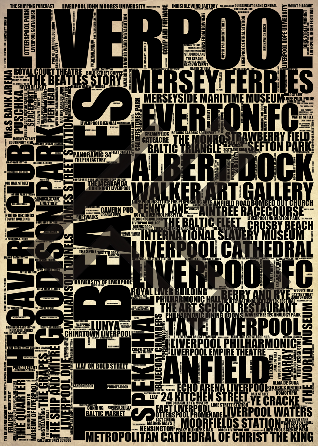 Liverpool - Premium Typographic Word Cloud Prints, Posters & Gifts