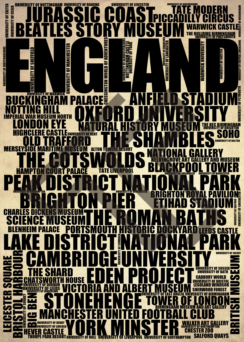 England - Premium Typographic Word Cloud Prints, Posters & Gifts
