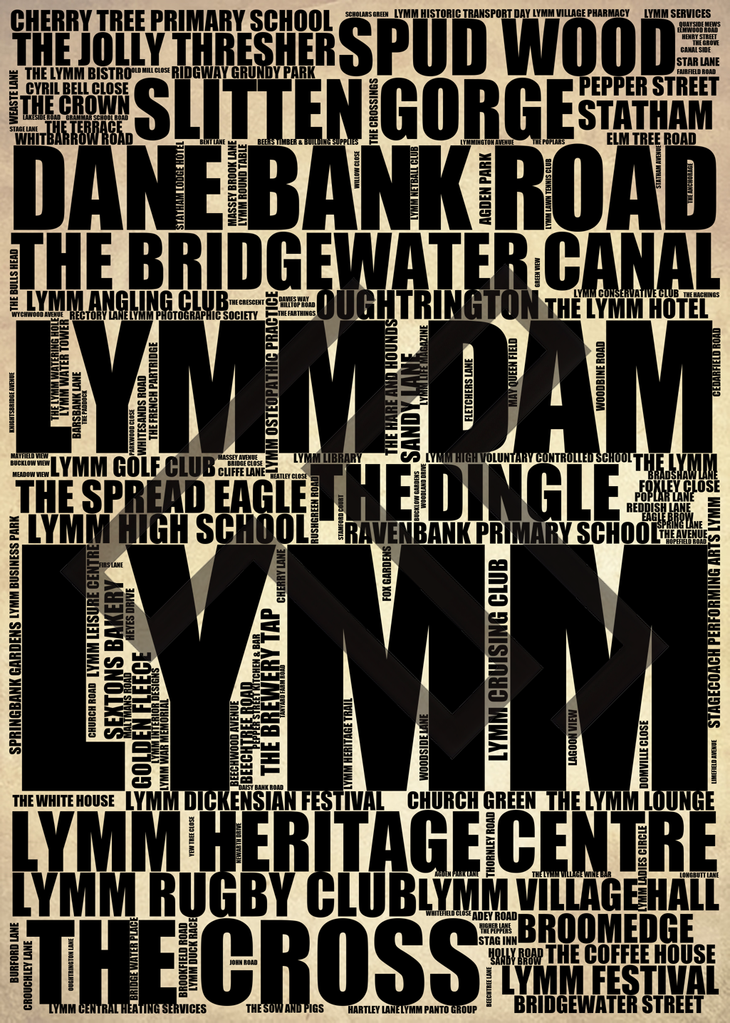 Lymm - Premium Typographic Word Cloud Prints, Posters & Gifts