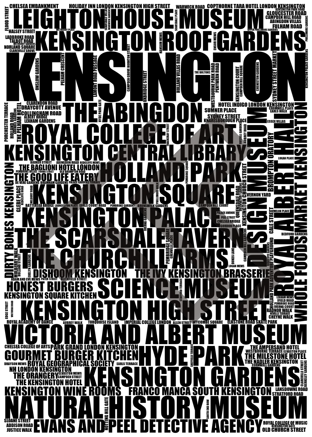 Kensington - Premium Typographic Word Cloud Prints, Posters & Gifts