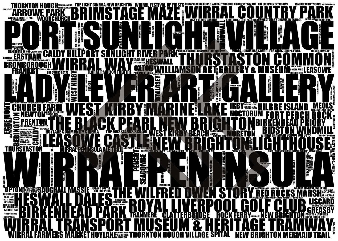 Wirral Peninsula - Premium Typographic Word Cloud Prints, Posters & Gifts