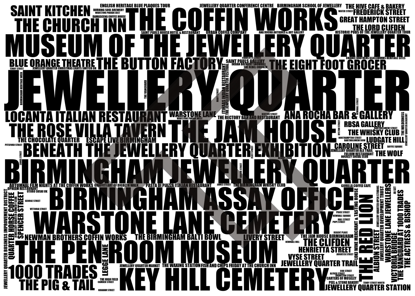 Jewellery Quarter - Premium Typographic Word Cloud Prints, Posters & Gifts