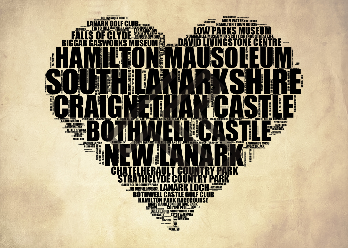 South Lanarkshire - Premium Typographic Word Cloud Prints, Posters & Gifts